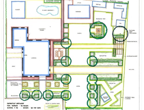 Vrijstaande woning in De Blesse