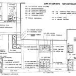 Beplantingsplan vrijstaande woning 't Harde